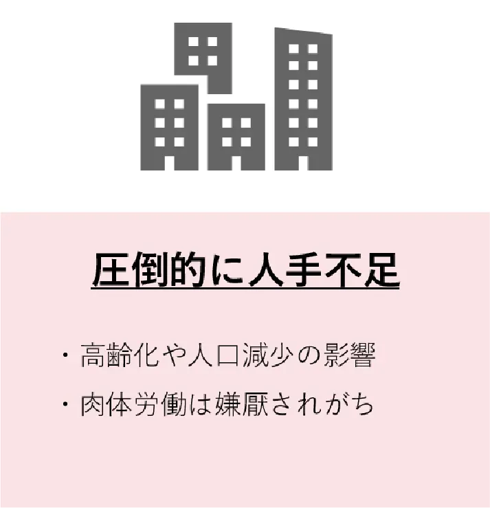 日本企業（ノンデスクワーク）