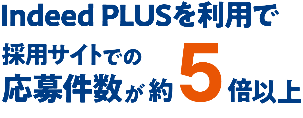 Indeed PLUSを利用で採用サイトでの応募件数が役5倍に