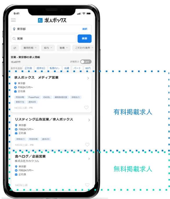 検索連動型サービス