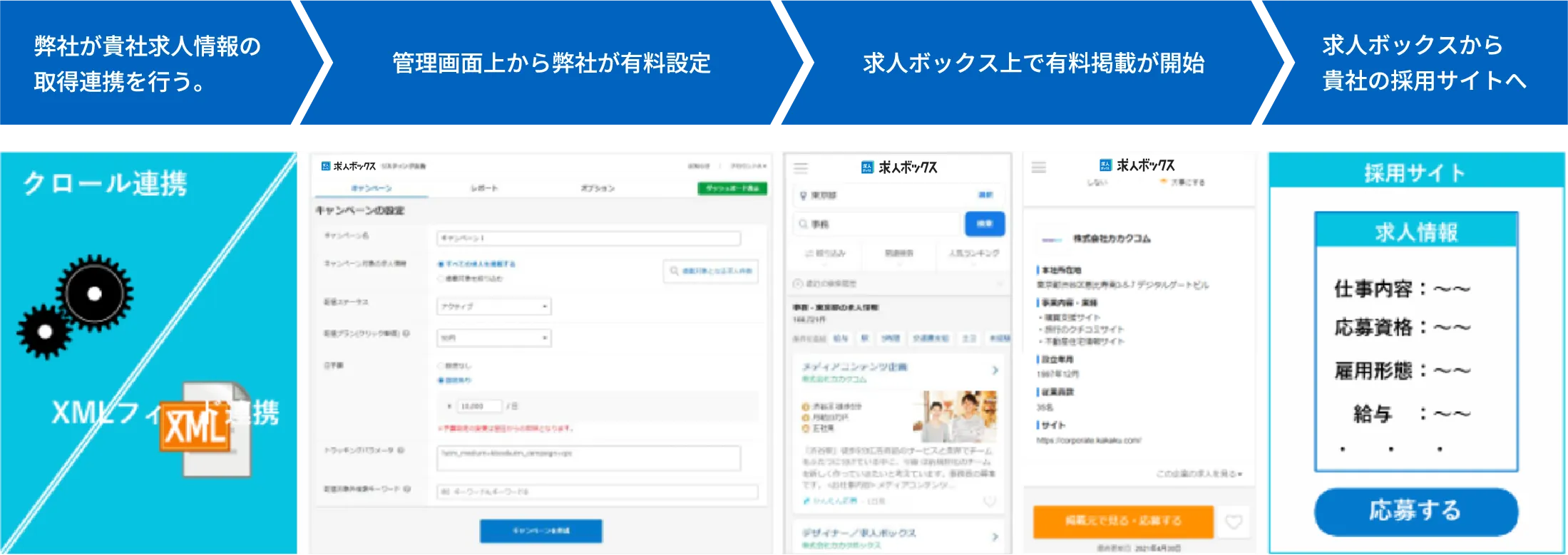 ご利用イメージ