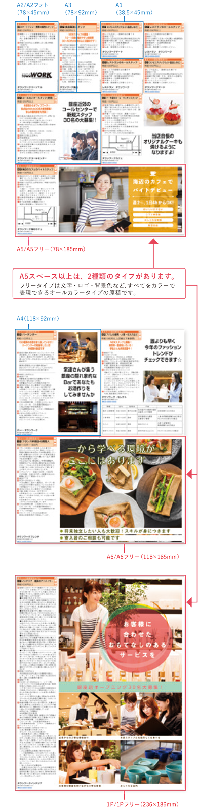 本誌構成 概要 料金 お得なタウンワーク料金でご案内 掲載依頼 求人申込サイト